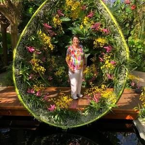 Meet your Posher, Rosemarie